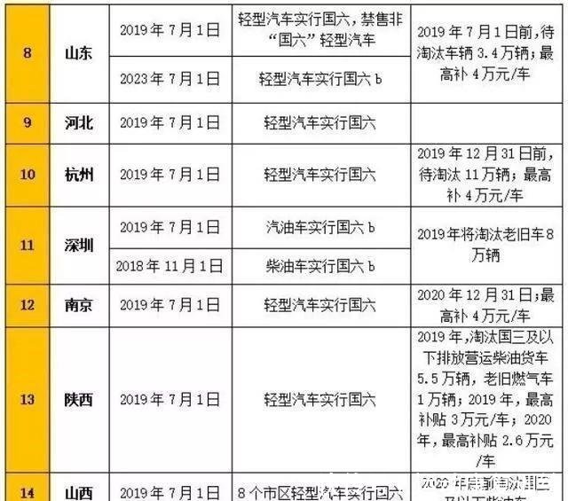 2024全年资料免费大全,国产化作答解释落实_AP96.38.87