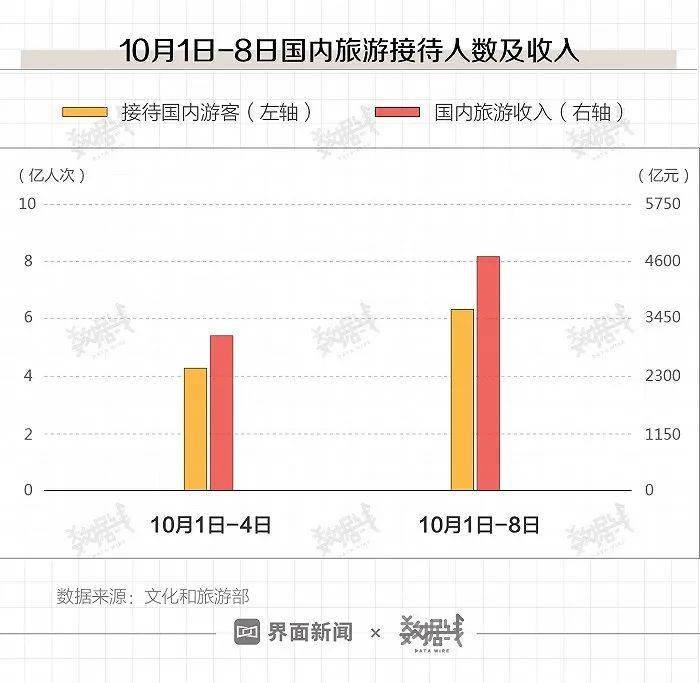 新澳天天开奖资料大全1038期,深入数据策略设计_GT50.529