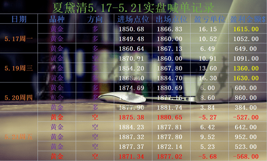 新澳精准资料免费提供生肖版,最新正品解答落实_3DM80.49