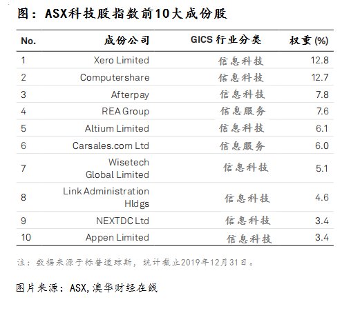 新澳今天最新资料2024,连贯评估方法_2D61.966