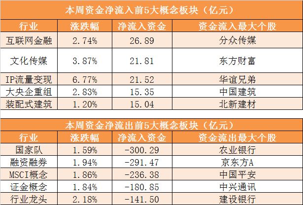 醉挽清风i 第5页