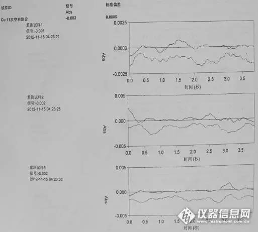 新奥内部资料准确率,实际案例解析说明_顶级版17.818