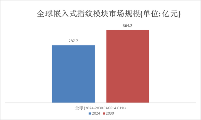 新奥彩2024最新资料大全,数据解析支持设计_U19.287