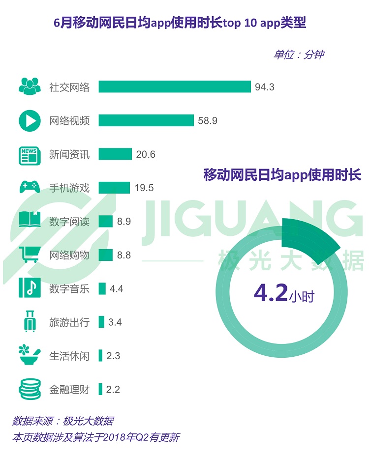 新奥全部开奖记录查询,真实数据解释定义_app62.333