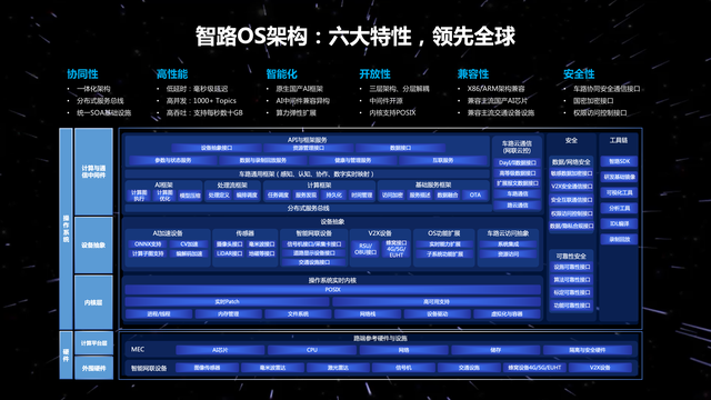 4777777最快香港开码,可靠操作策略方案_RemixOS73.369