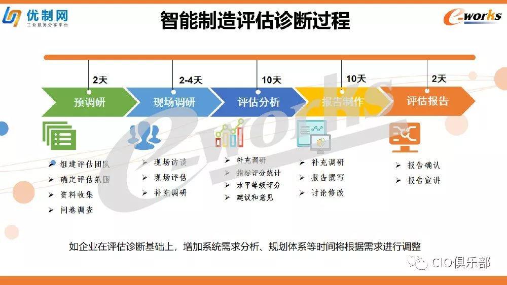 大地资源影视中文二页,综合性计划定义评估_LT48.241