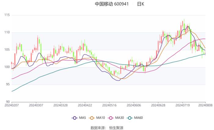 2024管家婆一码一肖资料,专业解析评估_Ultra17.802