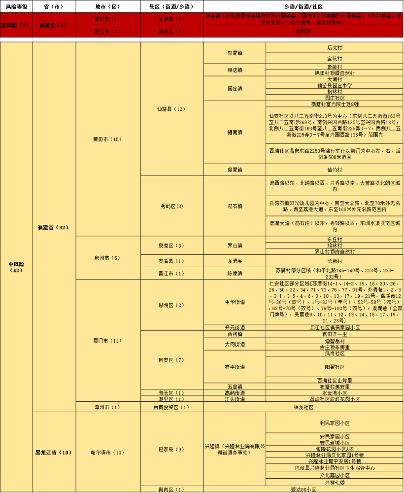 新澳门一码中精准一码免费中特,实地数据评估方案_钻石版99.323