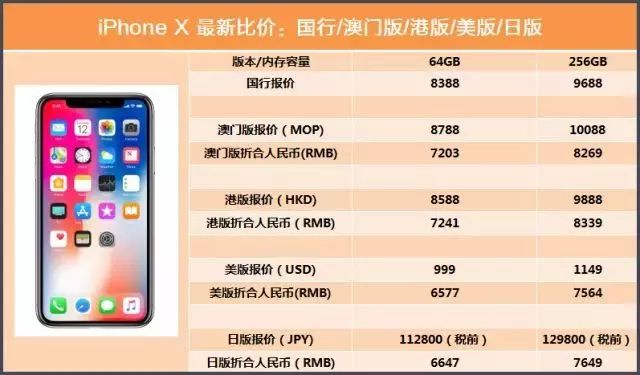 新澳好彩免费资料查询最新,精细化方案实施_iPhone56.793