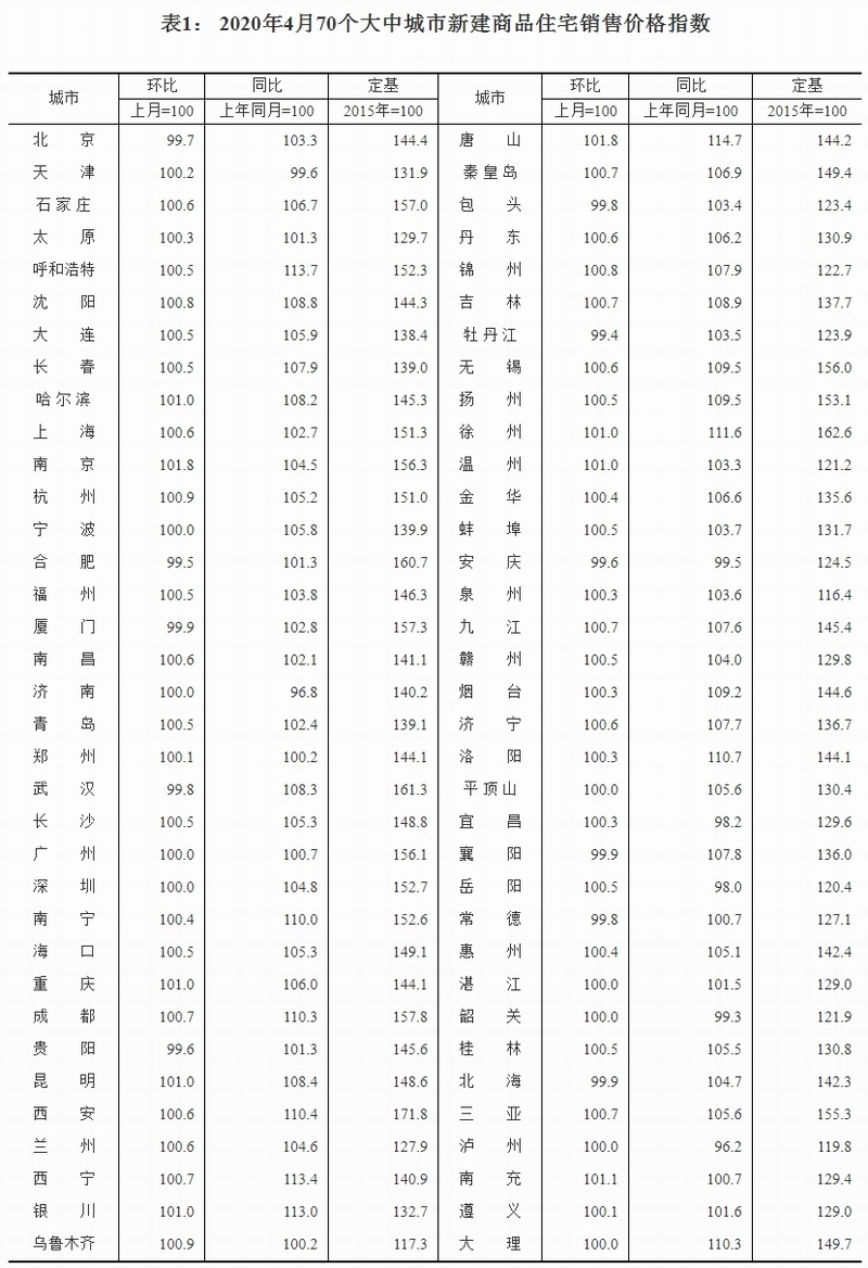 新奥门特免费资料查询,深入数据策略解析_工具版46.420