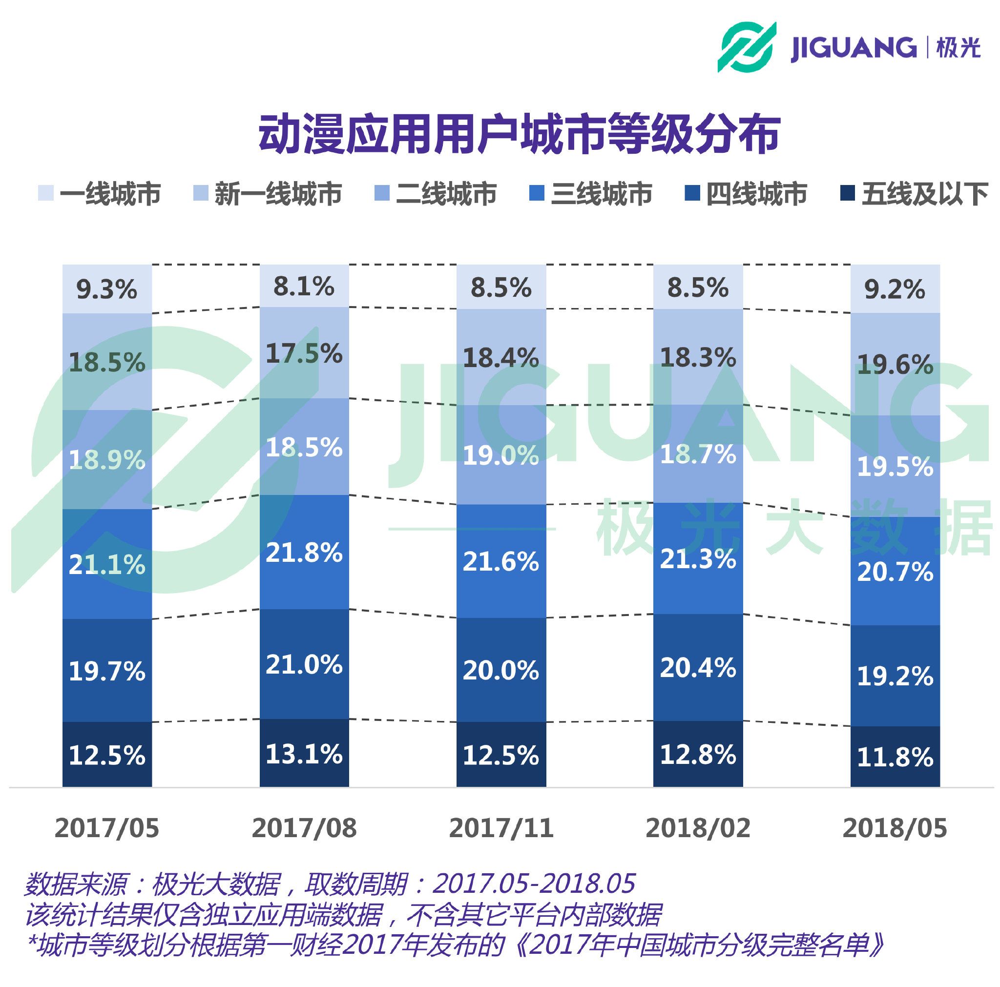 2024年天天彩资料免费大全,创新性执行策略规划_复古版93.767