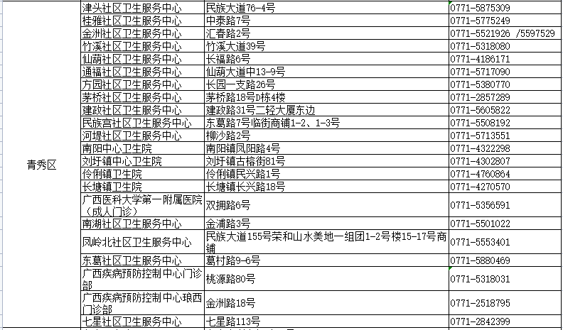 600图库大全免费资料图,最新热门解答落实_定制版70.743