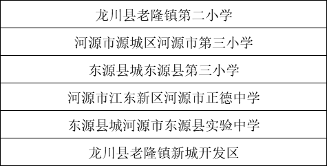 2024澳门特马今期开奖结果,合理化决策实施评审_PalmOS26.331