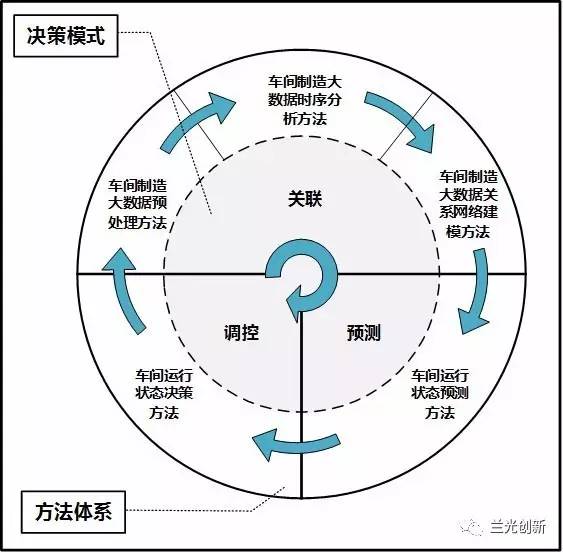 494949澳门今晚开什么,数据驱动执行决策_5DM83.706