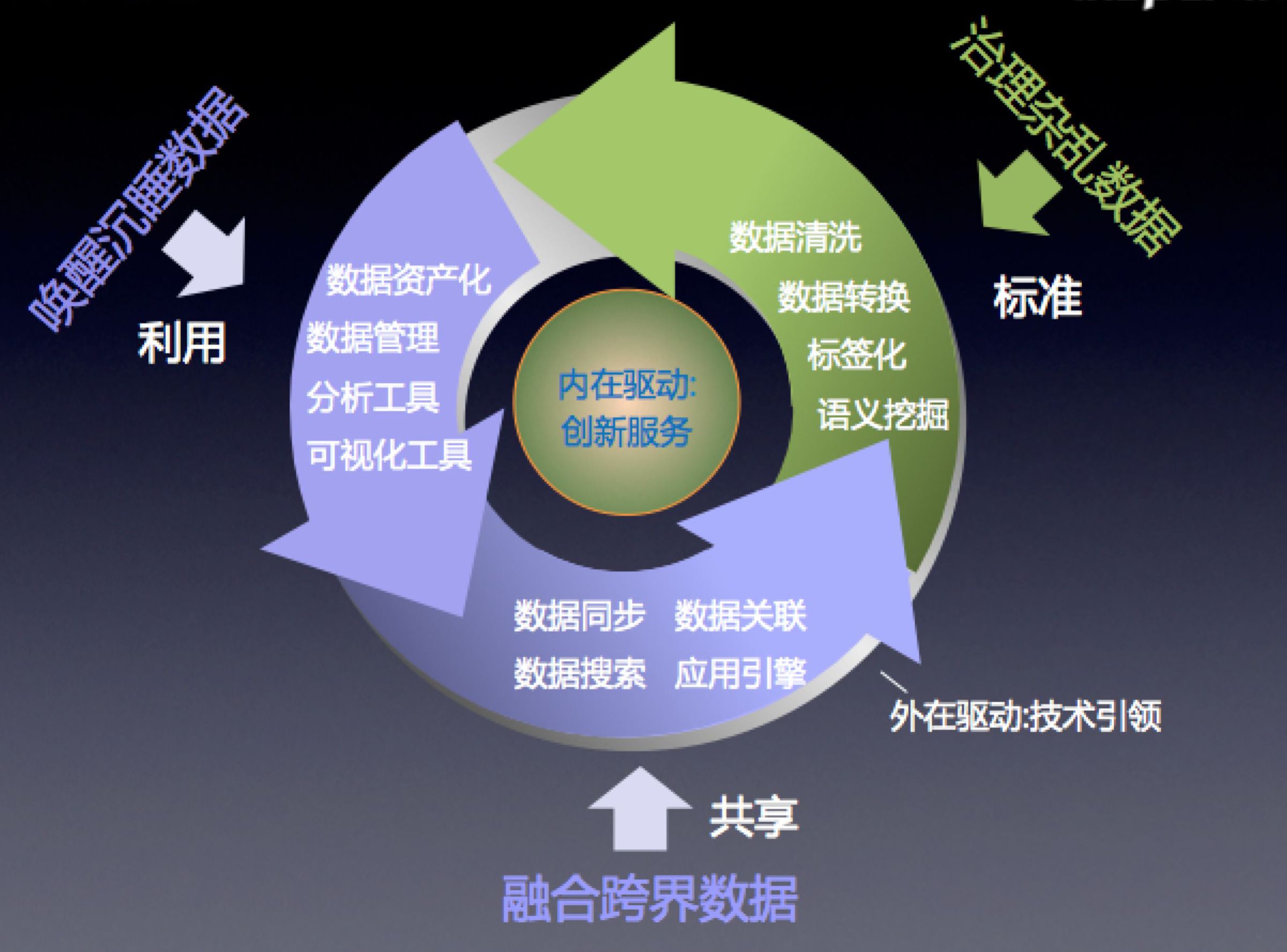 新澳内部资料免费精准37b,数据整合设计方案_AR12.234