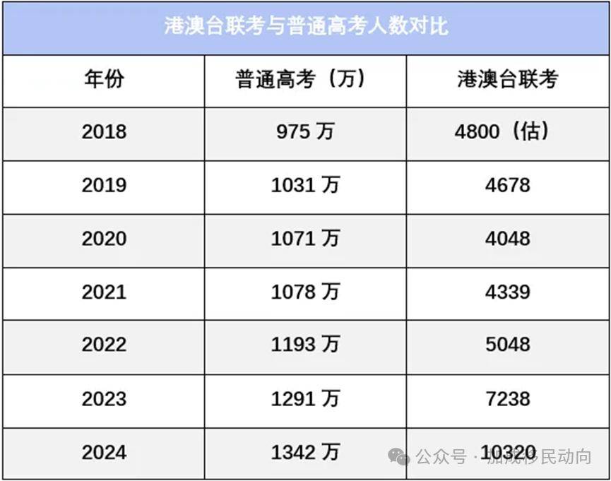 2024新澳门资料大全,可持续发展实施探索_uShop74.211