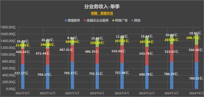 垂耳兔 第4页