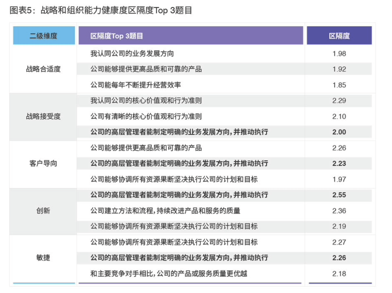 2024新奥正版资料大全,最新研究解释定义_经典款27.671