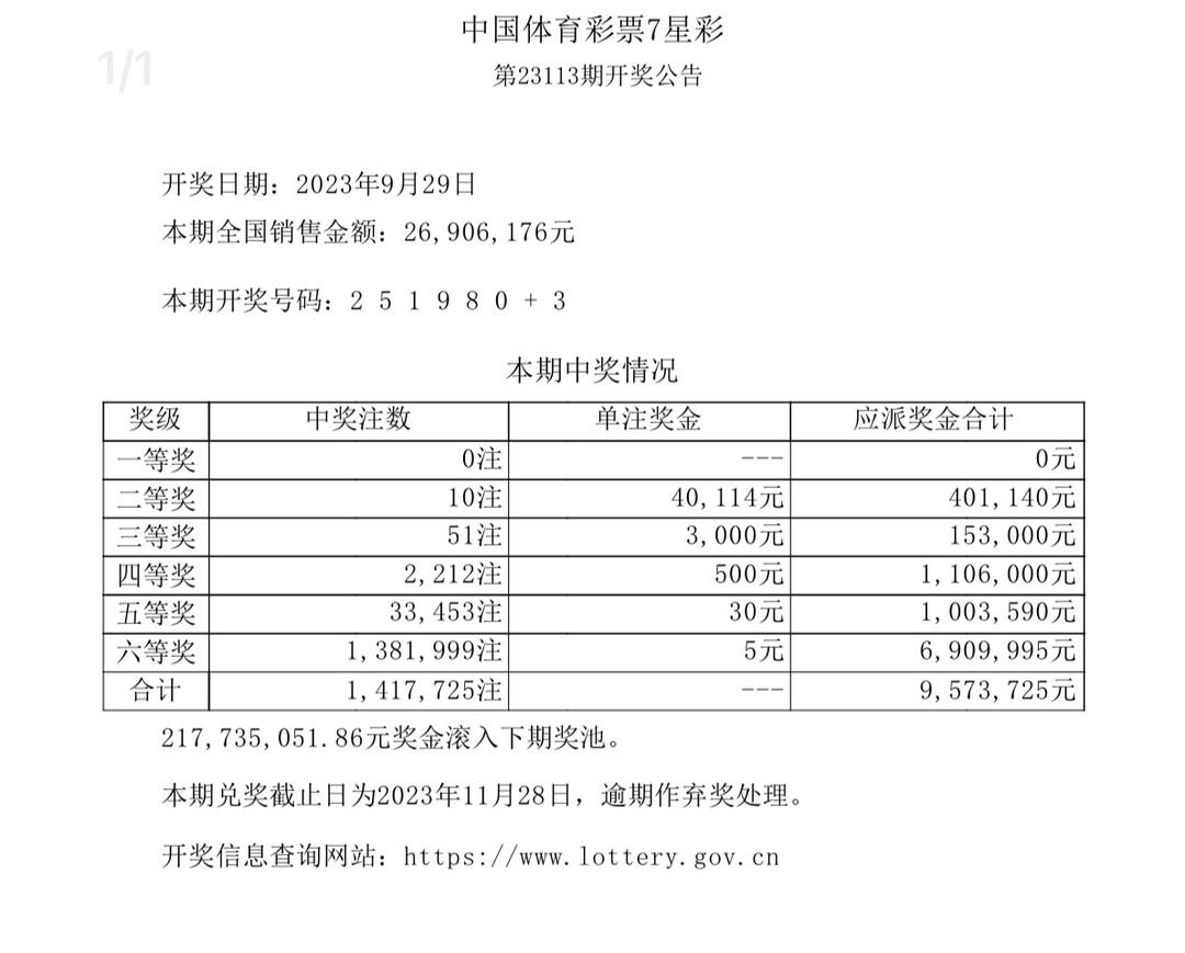 开奖结果开奖记录查询,实效设计策略_Pixel27.753