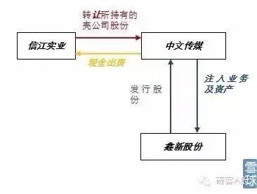 新奥门资料免费大全的特点和优势,重要性解释落实方法_顶级款66.774