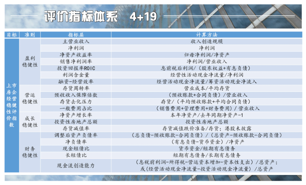 2024年新奥梅特免费资料大全,稳健性策略评估_8K83.858