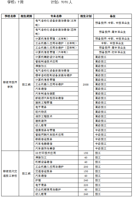 2024正版资料免费公开,精细设计方案_DP70.406