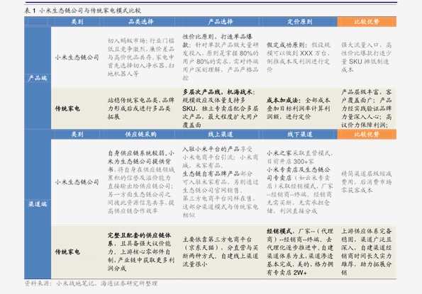 2024新奥历史开奖记录香港,经典解释落实_V229.151