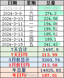 2024年最新开奖结果,深入数据执行解析_升级版21.621