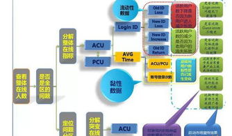 新奥天天免费资料单双,数据支持策略解析_专家版66.299