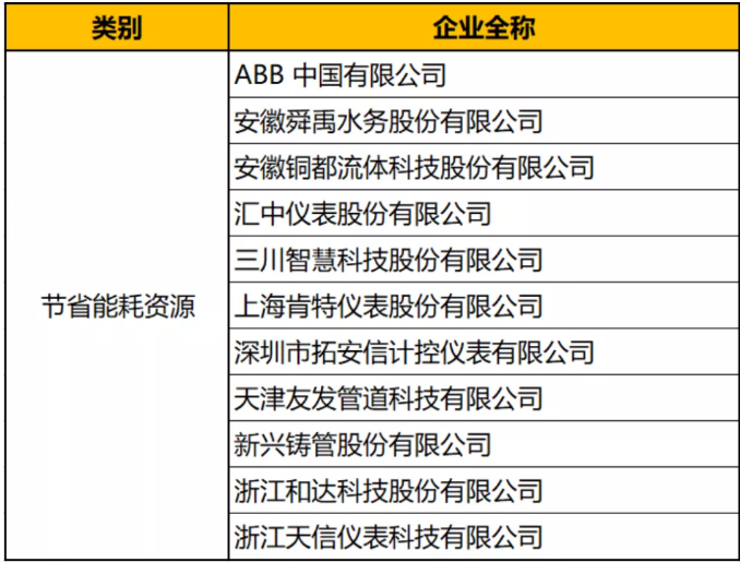 2024新澳门今晚开奖号码揭晓,权威解答解释定义_suite34.760