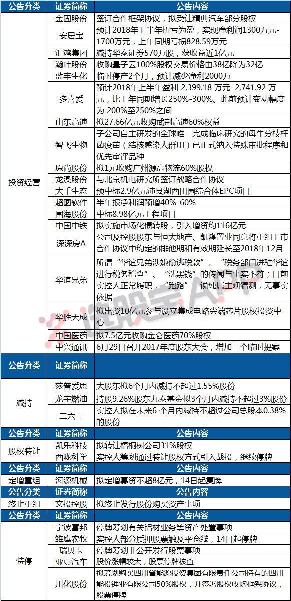 2024澳门特马今晚开奖结果出来了,效率资料解释落实_潮流版76.950