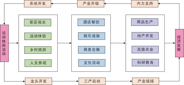 澳门精准正版四不像,标准化流程评估_战略版31.430