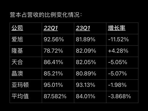 奥门特马特资料,收益成语分析落实_进阶版76.669