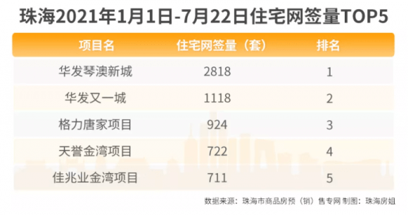 2024新澳兔费资料琴棋,全面应用数据分析_WP版84.219