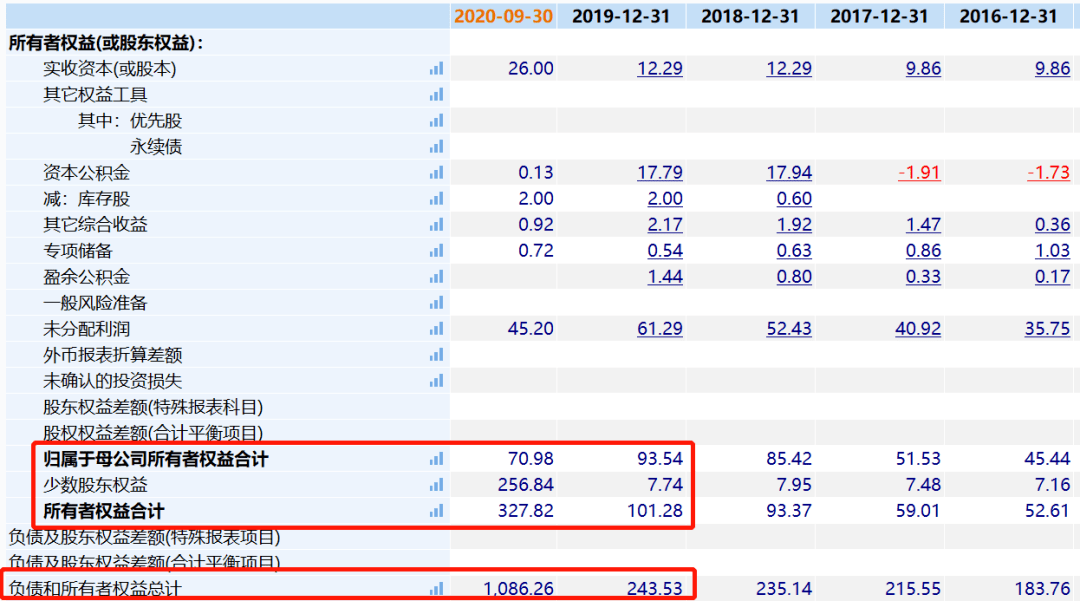 2024新奥门免费资料,数据解读说明_AR34.670