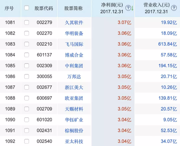 2024年香港资料免费大全,全面数据执行方案_限定版49.249