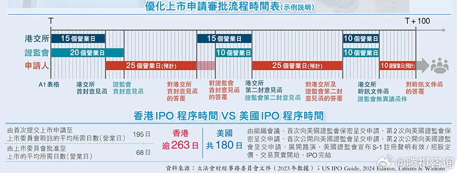 2024港澳彩精准内部码料,科学化方案实施探讨_基础版43.809