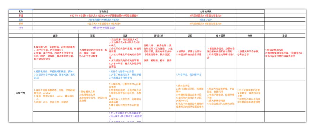 2024新澳资料免费大全,快速解答解释定义_AR版37.73