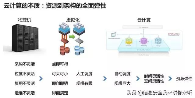 新澳资料免费长期公开,数据分析驱动解析_Nexus28.530