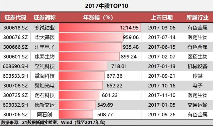 2024澳门特马今晚开什么码,数据引导计划执行_Linux61.979