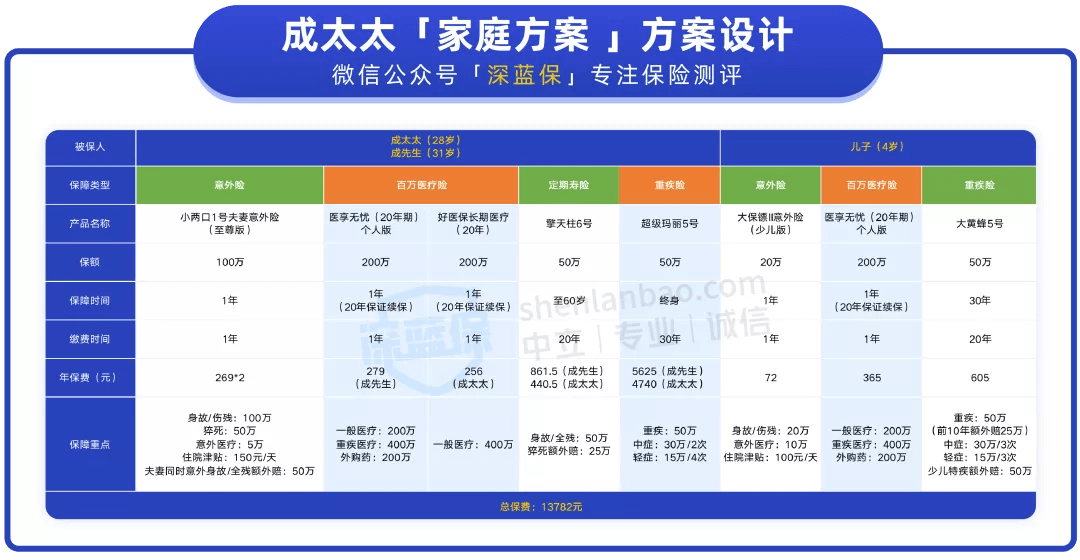 204年新奥开什么今晚,创新设计计划_NE版22.266