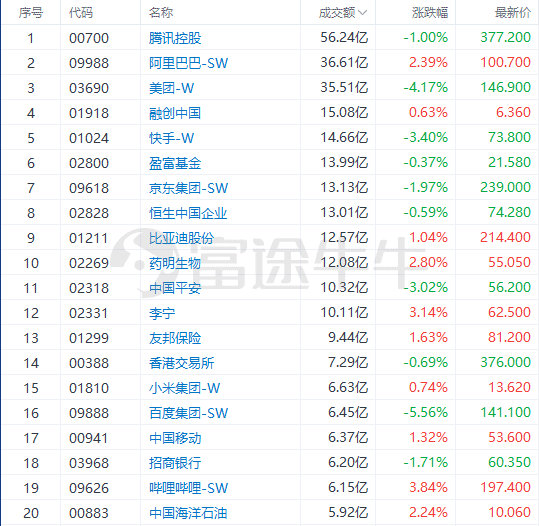 2024新奥历史开奖记录,决策信息解析说明_特别版90.991