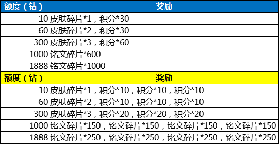 香港澳门今晚开奖结果,适用性执行设计_顶级版56.176