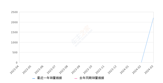 一肖一码一特中桨,数据驱动执行设计_S44.373