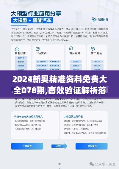 2024新奥正版资料免费,创新设计执行_MP12.979