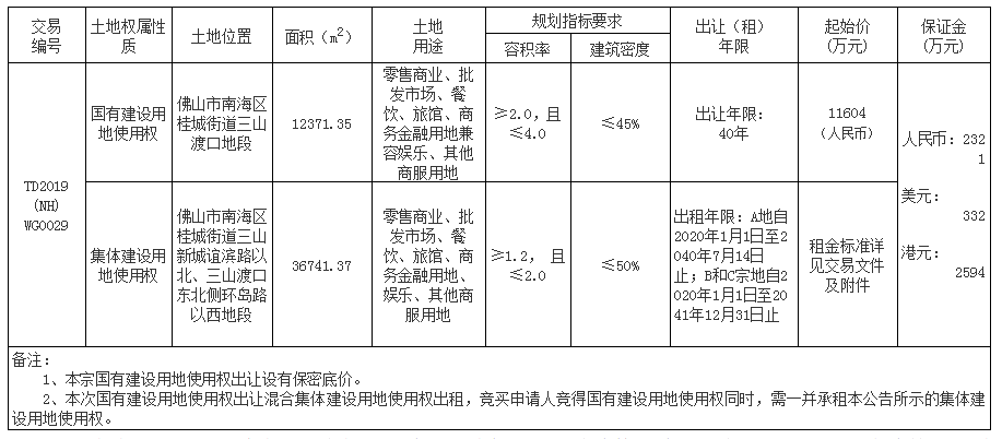 澳门天天开好彩正版挂牌,标准化流程评估_Executive43.785