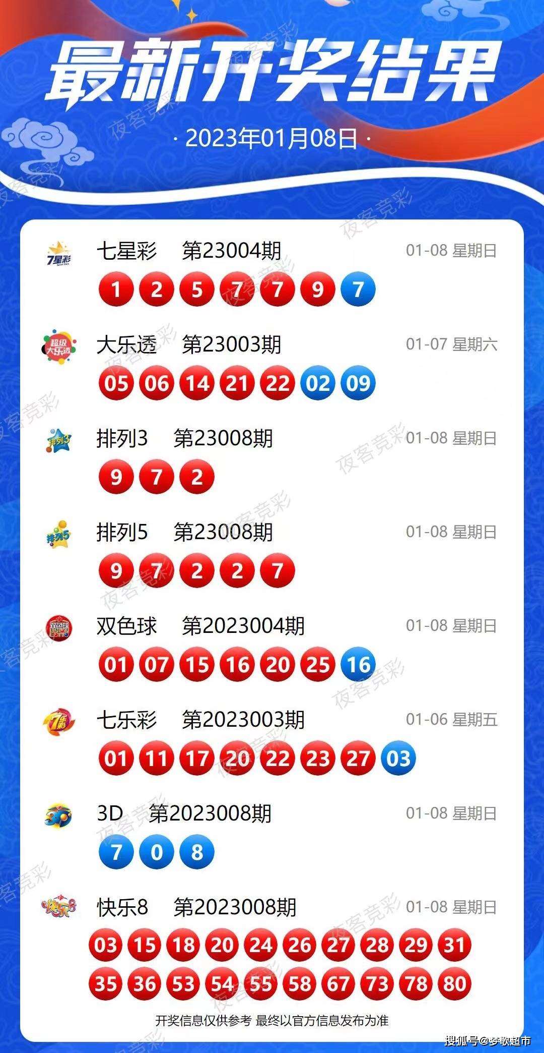 2024今晚新澳开奖号码,实地数据评估设计_娱乐版60.240