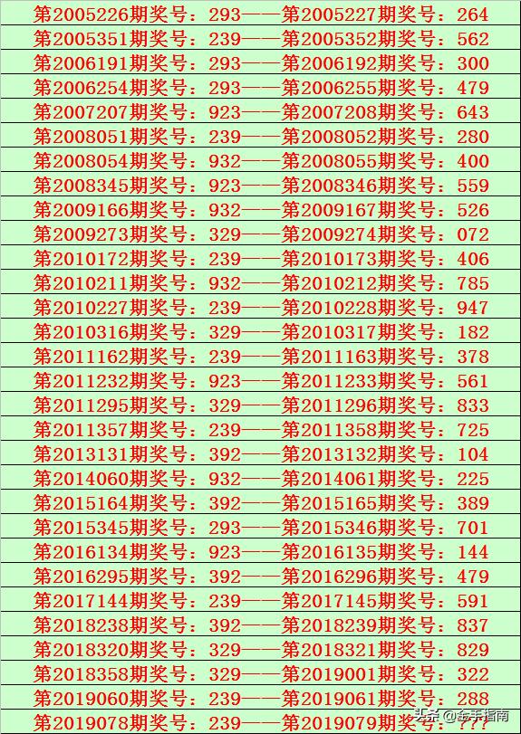 777777788888888最快开奖,实地研究数据应用_Prime56.643