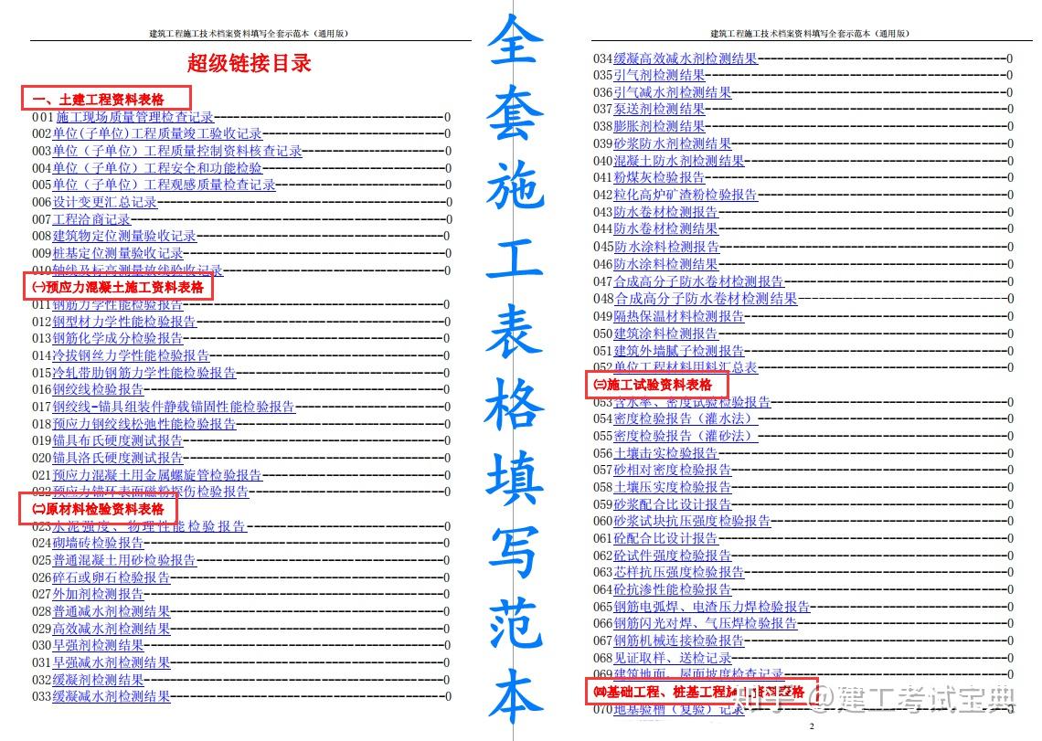 49图库图片+资料,具体实施指导_set85.363