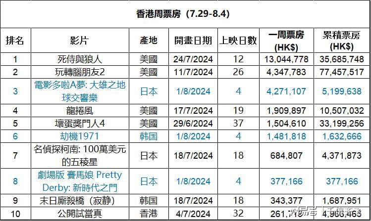 2024年香港正版内部资料,可靠设计策略解析_潮流版85.911